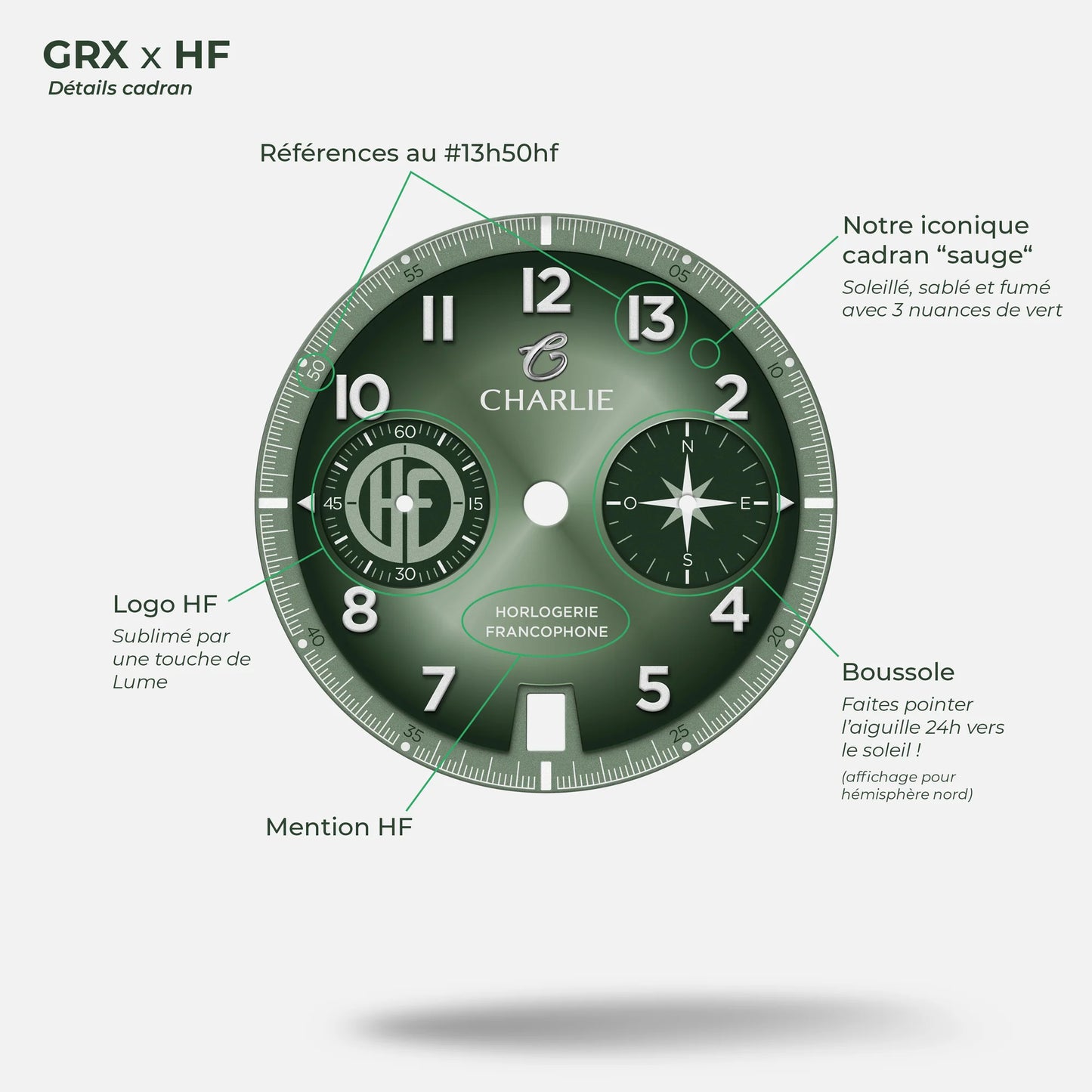 CHARLIE PARIS : GRX HF "SALVIA" EDITION LIMITÉE 75ex