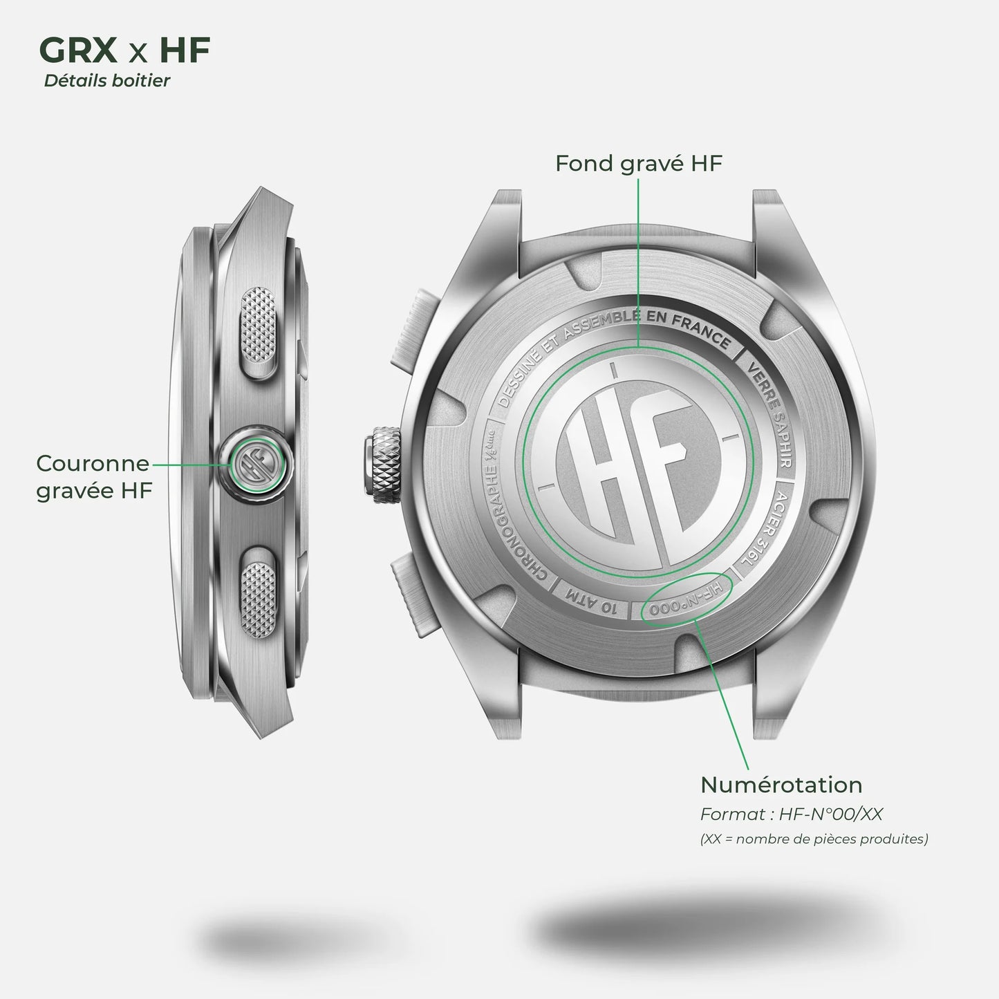 CHARLIE PARIS : GRX HF "SALVIA" EDITION LIMITÉE 75ex